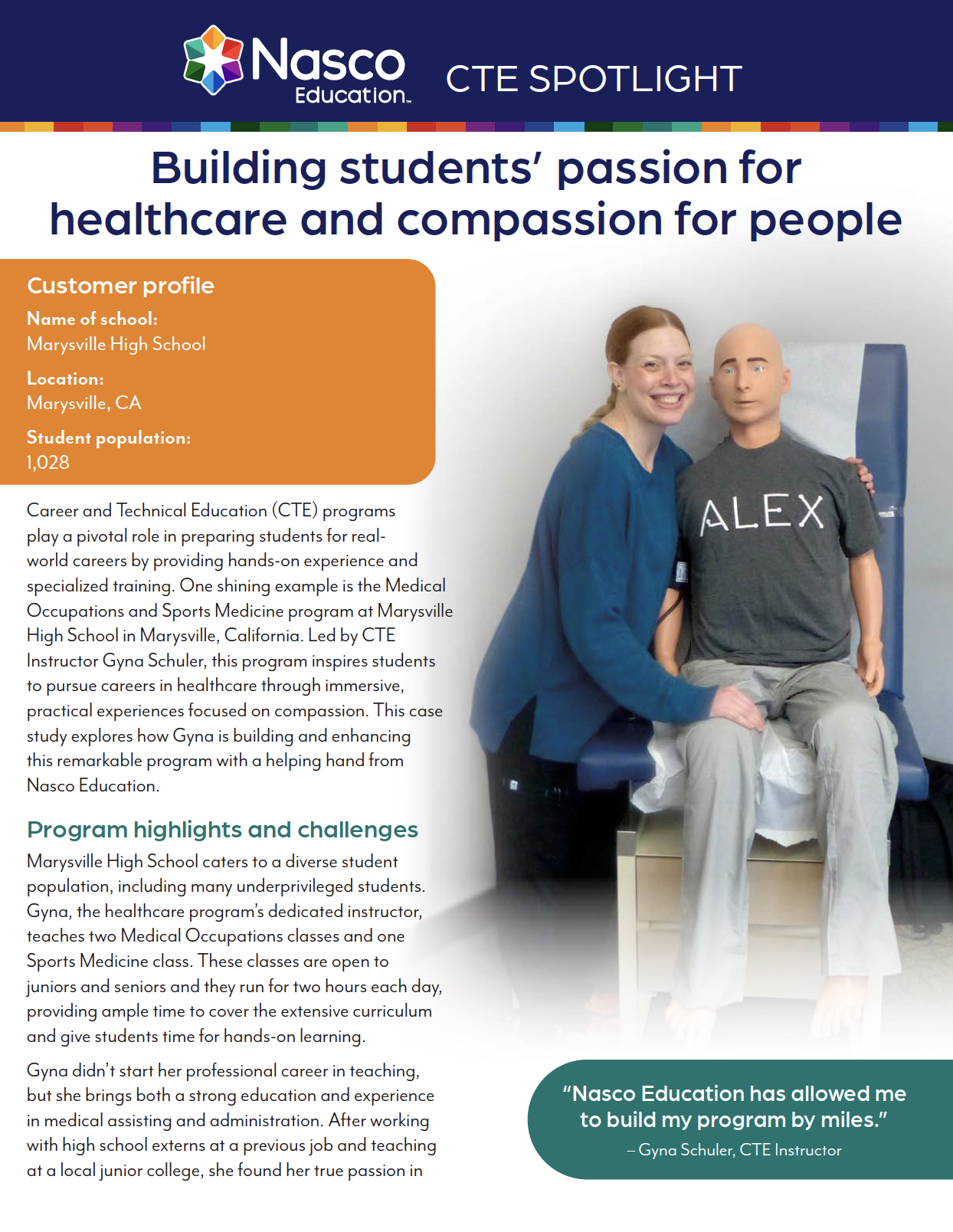 25 BEST HEALTHCARE PROJECT IDEAS FOR STUDENTS IN 2026 visual data 8